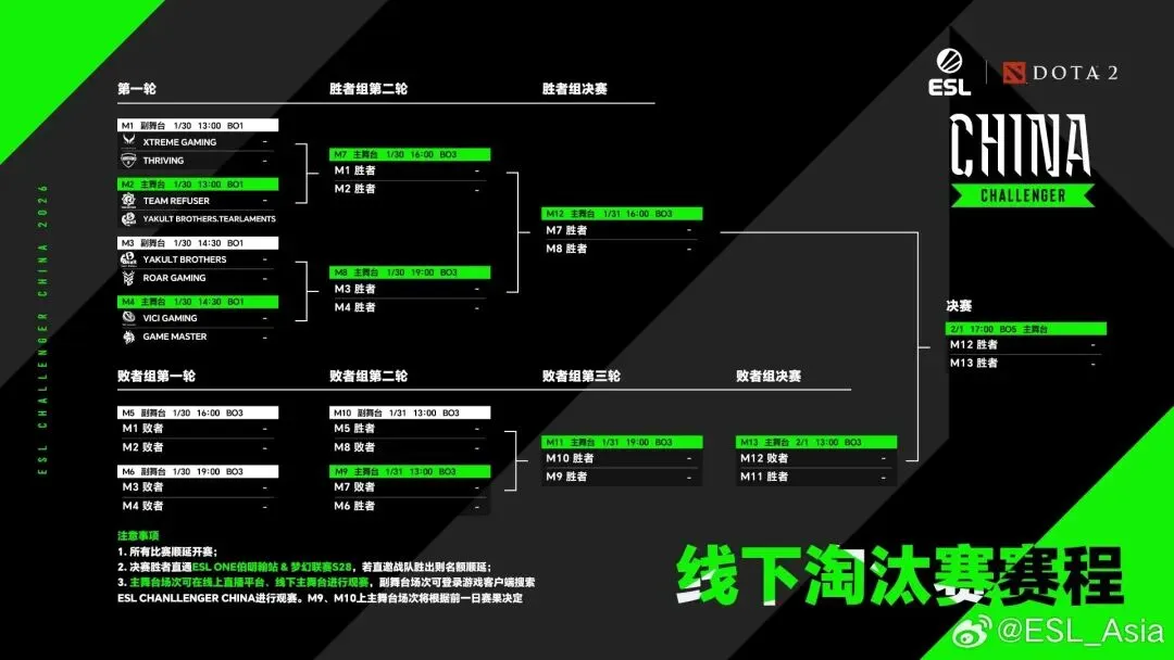 世界杯足球,资讯,2026FIFA世界杯足球,2026世界杯,国际足联,足球赛事,北美世界杯,世界杯赛程,世界杯门票