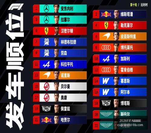 世界杯足球,2026FIFA世界杯足球,2026FIFA世界杯,2026FIFA世界杯,世界杯足球选购,足球球迷装备,赛事信息查询,世界杯周边商品