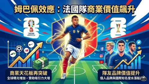 2026FIFA世界杯足球 资讯 122256 m85