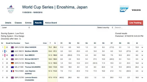 2026FIFA世界杯足球 资讯 123519 dgv