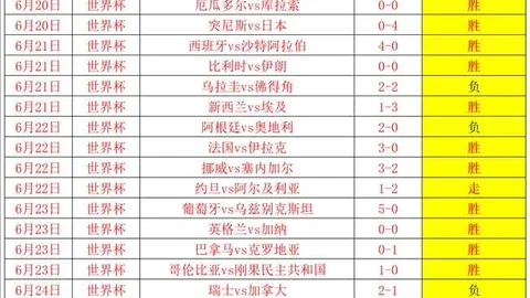 2026世界杯，2026FIFA世界杯，足球 133048 0